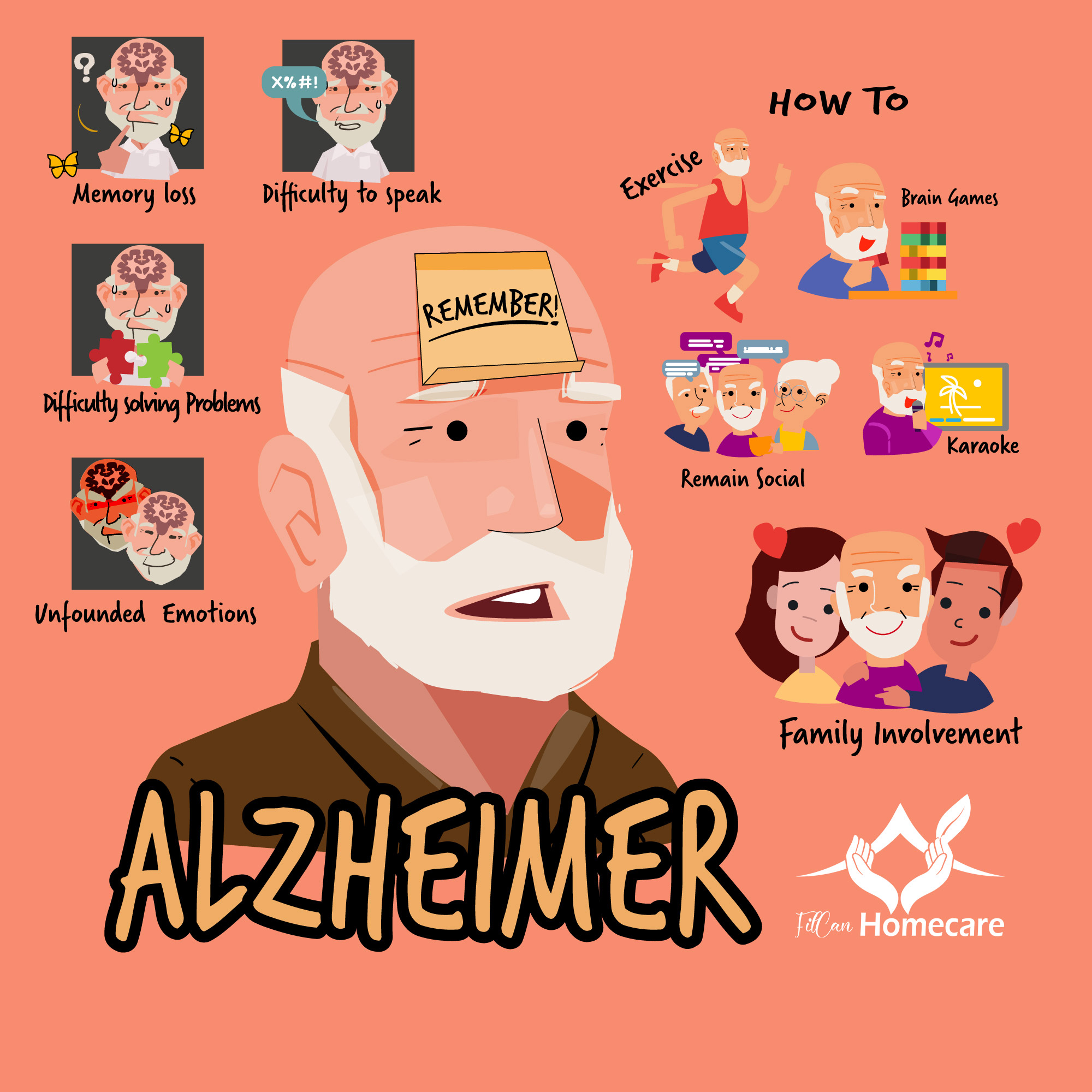 Alzheimers-ARtwork--Filcan-Homecare-100